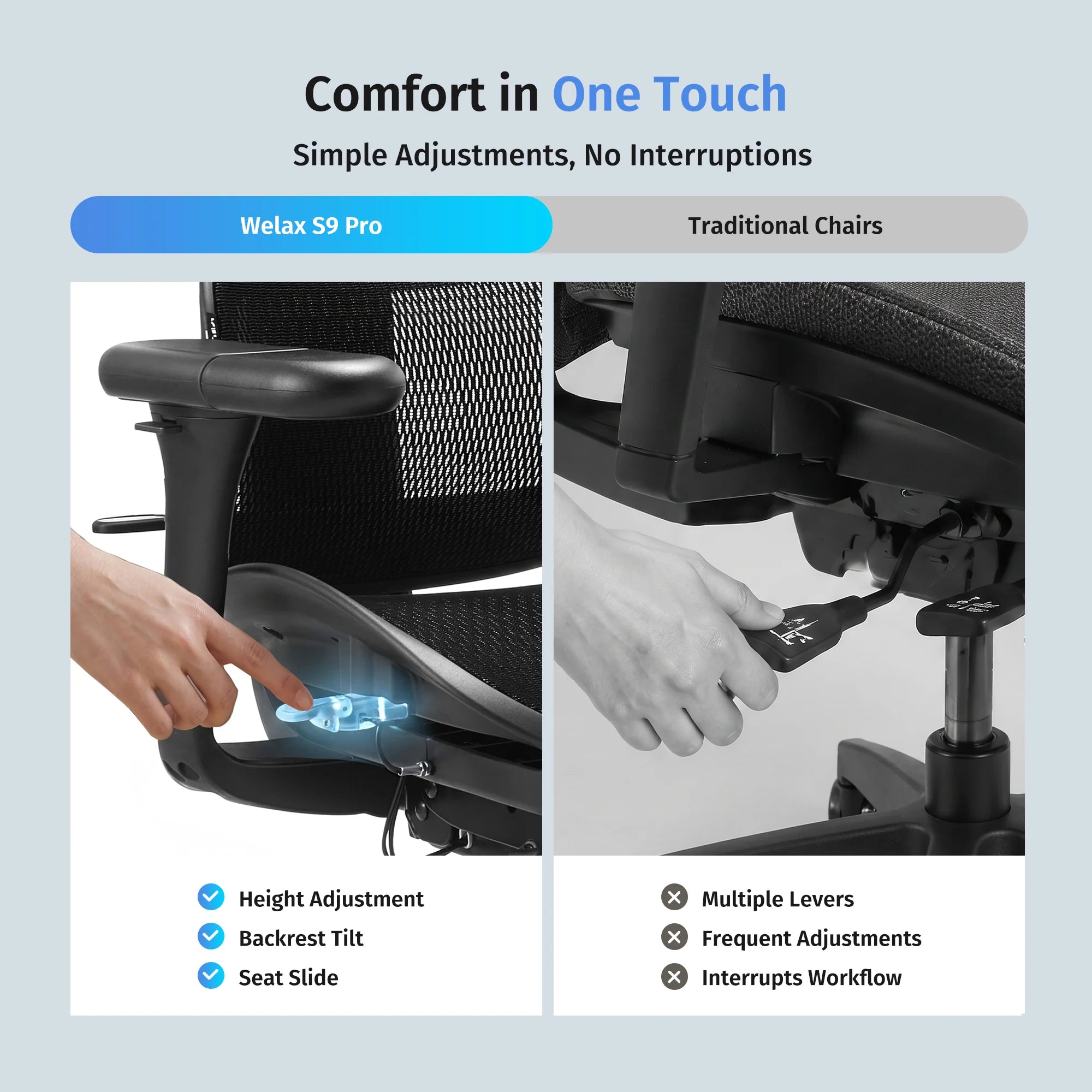 S9 Pro Ergonomic Office Chair with One-Touch Adjustment